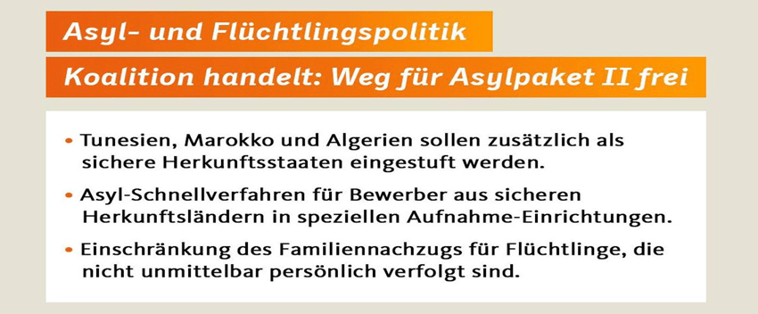 Asylpaket II – Brandenburg muss zustimmen 